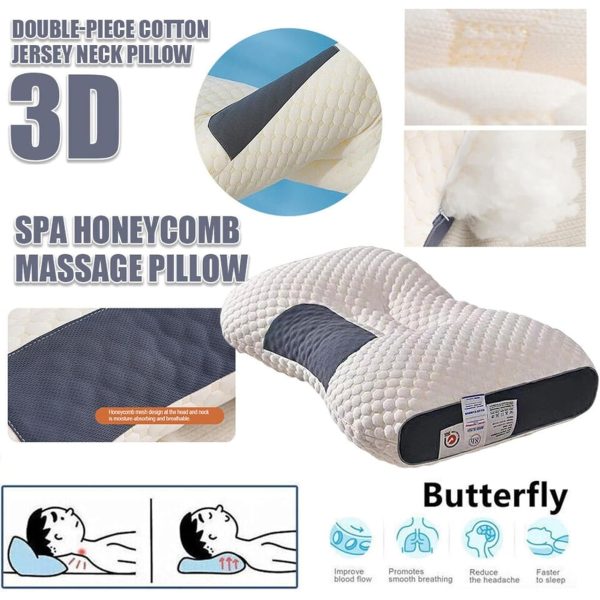ComfyPillow, ergonomikus párna