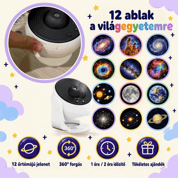 Planetárium, egy éjszakai vetítő, amely 12 különböző típusú galaxist, csillagképet és bolygót mutat be
